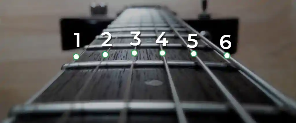 comprar las mejores cuerdas para guitarra electroacústica